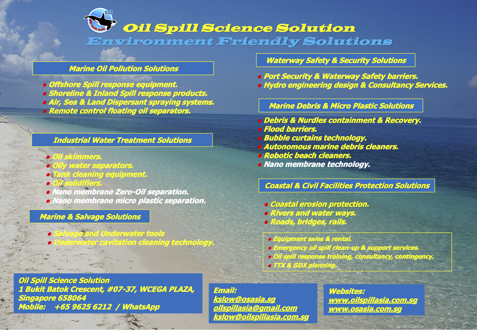 Our Solutions